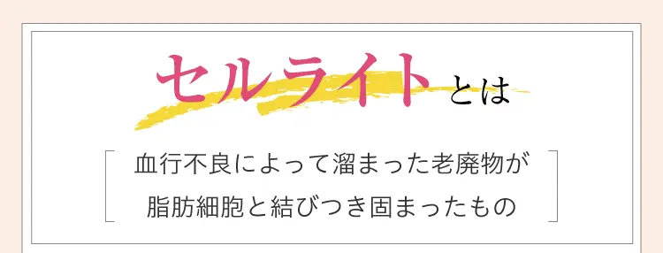
    セルライトとは
    血行不良によって溜まった老廃物が脂肪細胞と結びつき固まったもの！