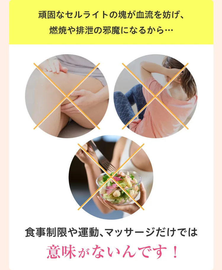 
    頑固なセルライトの塊が血流を妨げ、燃焼や排泄の邪魔になるから…
    食事制限や運動、マッサージだけでは意味がないんです！