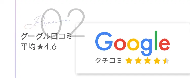 02 グーグル口コミ平均星4.6