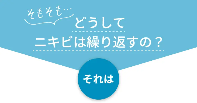 そもそも・・・どうしてニキビは繰り返すの？それは・・・！