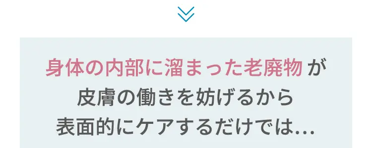 身体の内部に溜まった老廃物が皮膚の働きを妨げるから表面的にケアするだけでは・・・