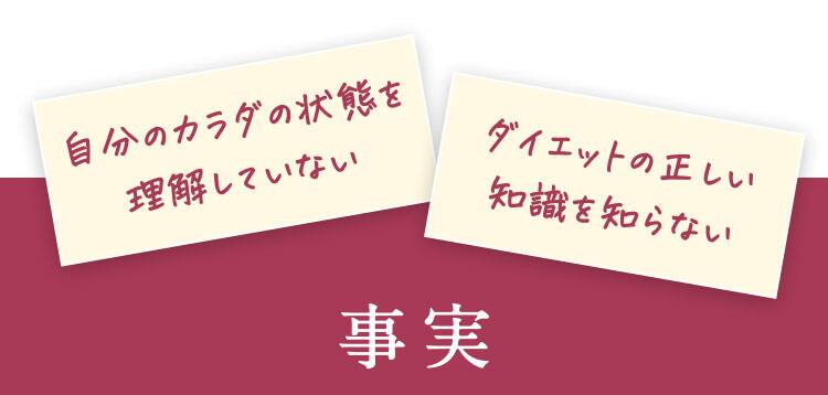 自分のカラダの状態を理解していない ダイエットの正しい知識を知らない 事実