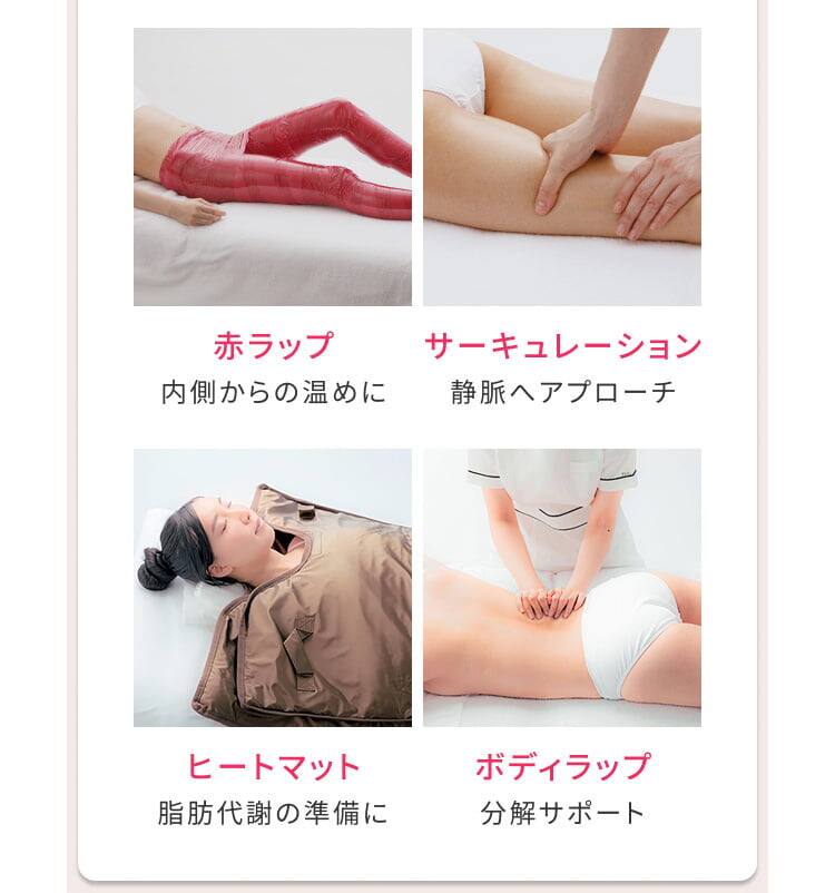 赤ラップ：内側からの温めに サーキュレーション：静脈へのアプローチ ヒートマップ：脂肪代謝の準備に ボディラップ：分解サポート