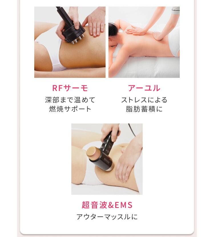 RFサーモ：深部まで温めて燃焼サポート アーユル：ストレスによる脂肪蓄積に 超音波＆EMS：アウターマッスルに