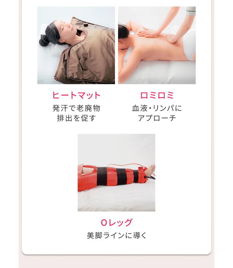 ヒートマップ：発汗で老廃物排出を促す ロミロミ：血液・リンパにアプローチ Oレッグ：美脚ラインに導く