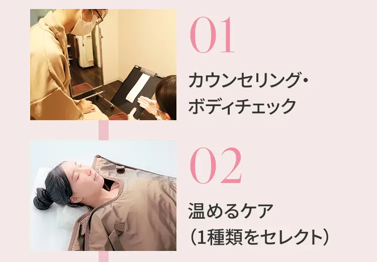 01：カウンセリング・ボディチェック 02：温めるケア（1種類をセレクト）