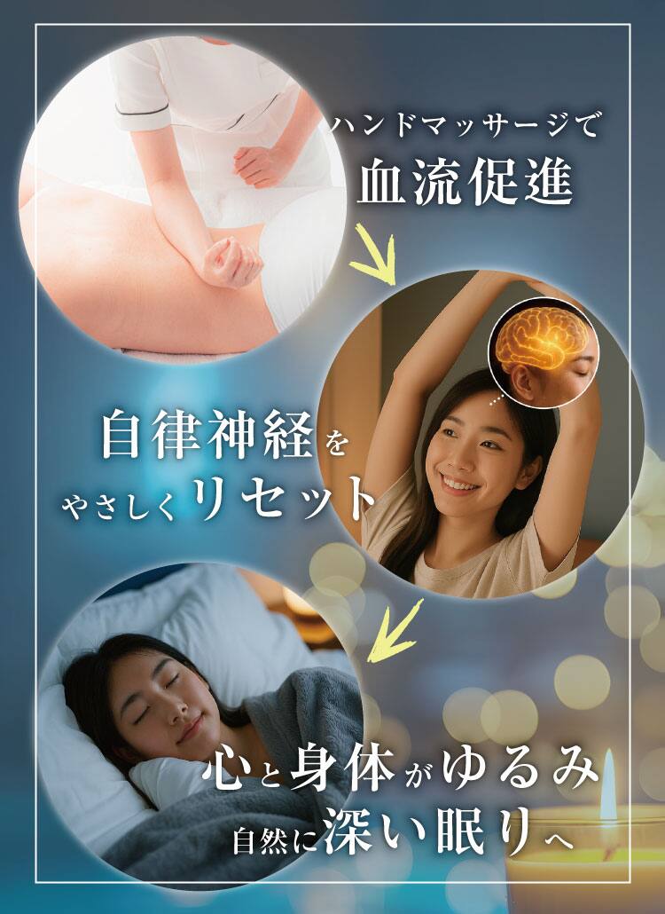 ハンドマッサージで血流促進自律神経をやさしくリセット
心と身体がゆるみ自然に深い眠りへ