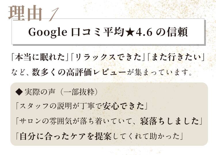 理由1 Google口コミ平均★4.6の信頼
「本当に眠れた」「リラックスできた」「また行きたい」など、 数多くの高評価レビューが集まっています。
◆ 実際の声（一部抜粋）「スタッフの説明が丁寧で安心できた」
「サロンの雰囲気が落ち着いていて、寝落ちしました」「自分に合ったケアを提案してくれて助かった」