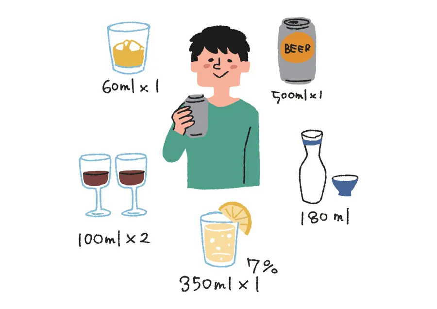 どれくらい飲んでも良いの?具体的な目安をチェック!