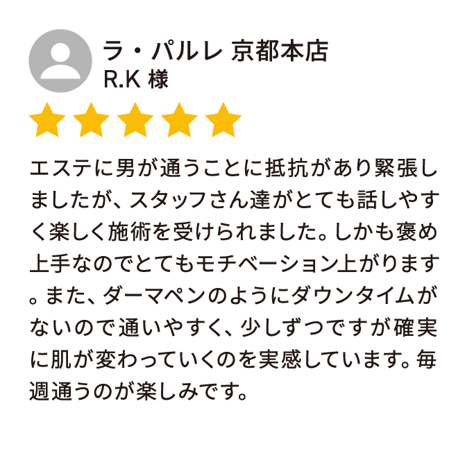 Google クチコミ03
                            ラ・パルレ 京都本店
                            R.K 様
                            エステに男が通うことに抵抗があり緊張しましたが、スタッフさん達がとても話しやすく楽しく施術を受けられました。しかも褒め上手なのでとてもモチベーション上がります。また、ダーマペンのようにダウンタイムがないので通いやすく、少しずつですが確実に肌が変わっていくのを実感しています。毎週通うのが楽しみです。