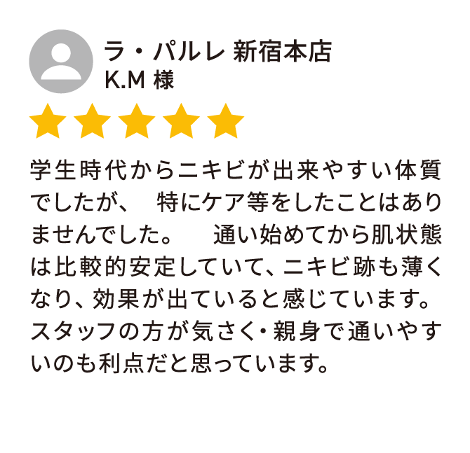 Google クチコミ05
                            ラ・パルレ 新宿本店
                            K.M 様
                            学生時代からニキビが出来やすい体質でしたが、 特にケア等をしたことはありませんでした。 通い始めてから肌状態は比較的安定していて、ニキビ跡も薄くなり、効果が出ていると感じています。 スタッフの方が気さく・親身で通いやすいのも利点だと思っています。