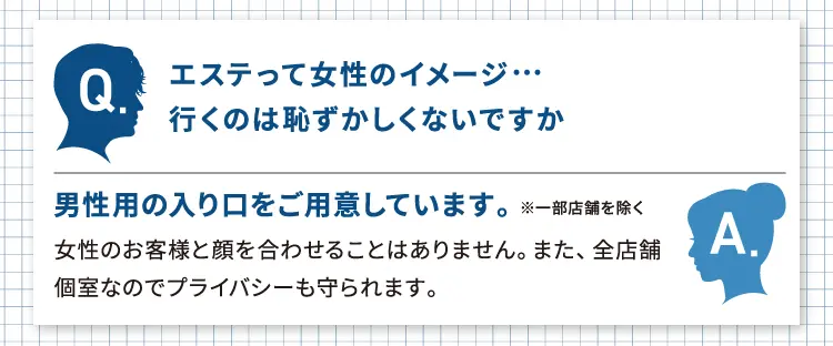 Q 工ステって女性のイメージ 行くのは恥ずかしくないですか? A 男性用の入り口をご用意しています。※一部店舗を除く女性のお客様と顔を合わせることはありません。また、全店舗個室なのでプライバシーも守られます。