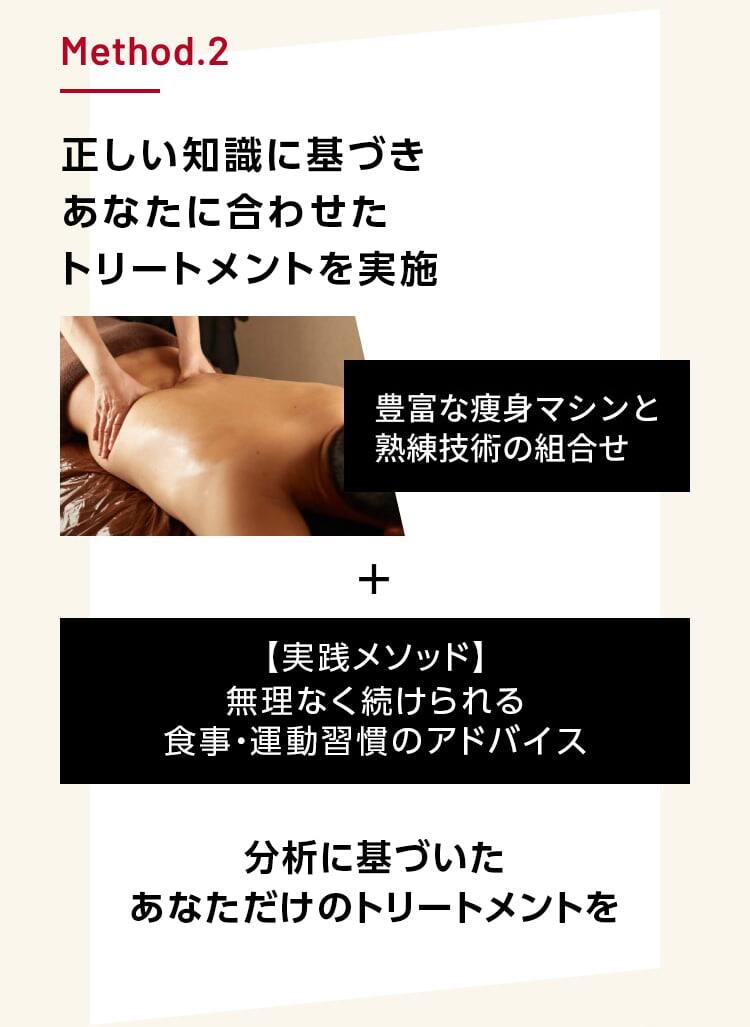 Method 2 正しい知識に基づきあなたに合わせたトリートメントを実施
            豊富な痩身マシンと熟練技術の組合せ
            【実践メソッド】無理なく続けられる食事・運動習慣のアドバイス
            分析に基づいたあなただけのトリートメントを