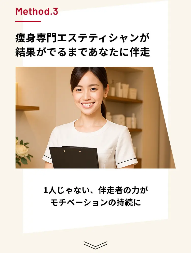 Method 3 痩身専門工ステティシャンが結果がでるまであなたに伴走
            1人じゃない、伴走者の力がモチベーションの持続に