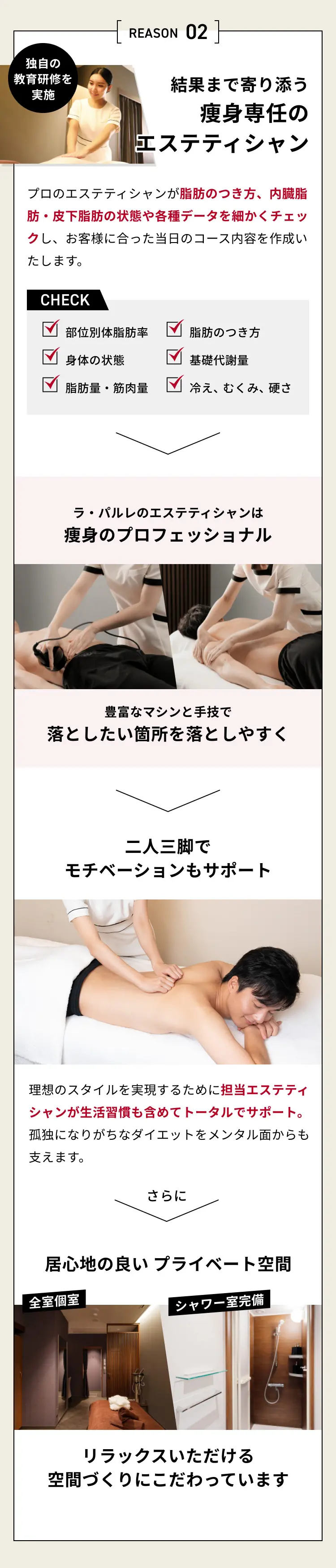 REASON 02 結果まで寄り添う痩身専任のエステティシャン
            独自の教育研修を実施
            プロのエステティシャンが脂肪のつき方、内臓脂肪・皮下脂肪の状態や
            各種データを細かくチェックし、お客様に合った当日のコース内容を作成いたします。
            CHECK 部位別体脂肪率 脂肪のつき方 身体の状態 基礎代謝量 脂肪量・筋肉量 冷え、むくみ、硬さ
            ラ・バルレのエステティシャンは痩身のプロフェッショナル
            豊富なマシンと手技で落としたい箇所を落としやすく
            ニ人三脚でモチベーションもサポート
            理想のスタイルを実現するために担当工ステティシャンが生活習慣も含めて
            トータルでサポート。孤独になりがちなダイエットをメンタル面からも支えます。
            さらに、居心地の良いプライベート空間 全室個室 シャワー室完備
            リラックスいただける空間づくりにこだわっています。