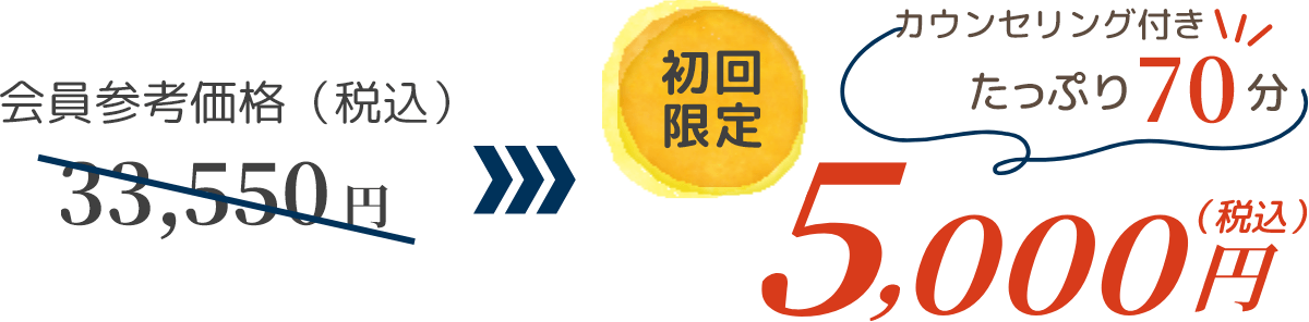 会員参考価格（税込）24,200 円 →　初回限定（税込）5,000円　たっぷり70分