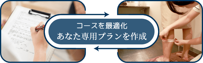 “あなた専用のプラン”をご提案 イメージ画像