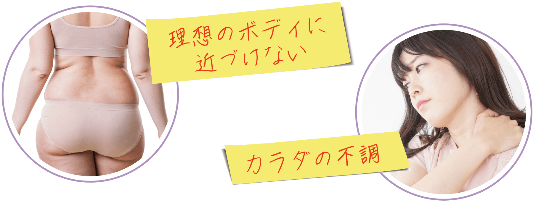 理想のボディに近づけない、カラダの不調など症状につながる可能性のイメージ