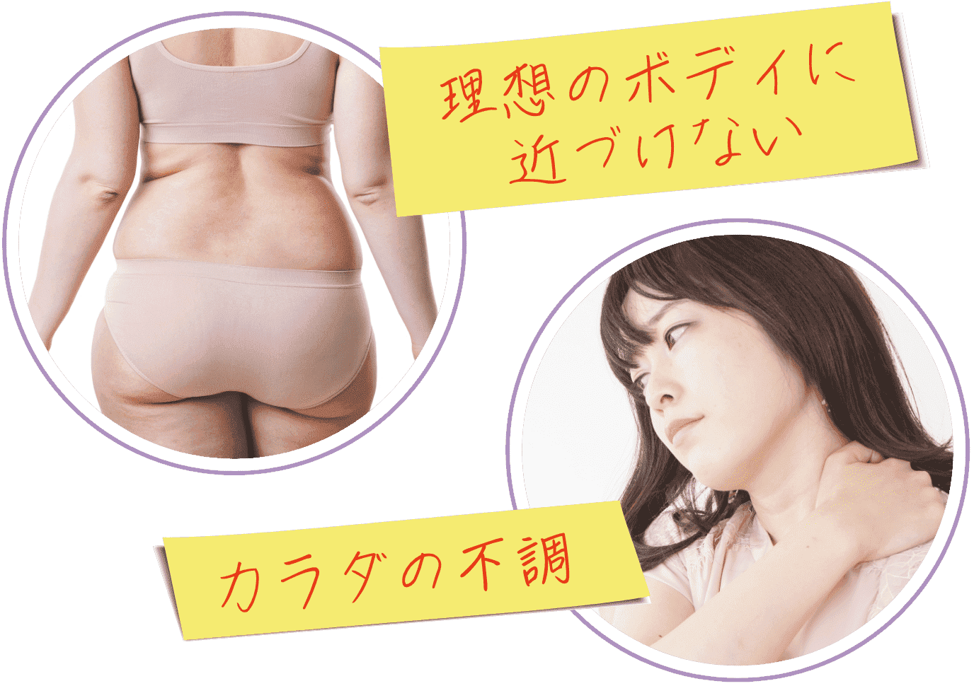 理想のボディに近づけない、カラダの不調など症状につながる可能性のイメージ