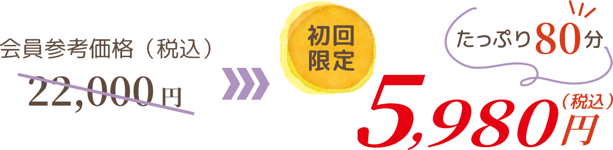 会員参考価格（税込）22,000円→初回限定5,980円（税込） たっぷり80分